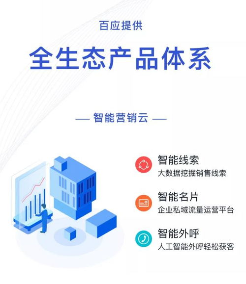 百应科技携手阿里云、科大讯飞等企业入选2019年度数字科技兵器谱Top50榜单 数字技术的应用与实践